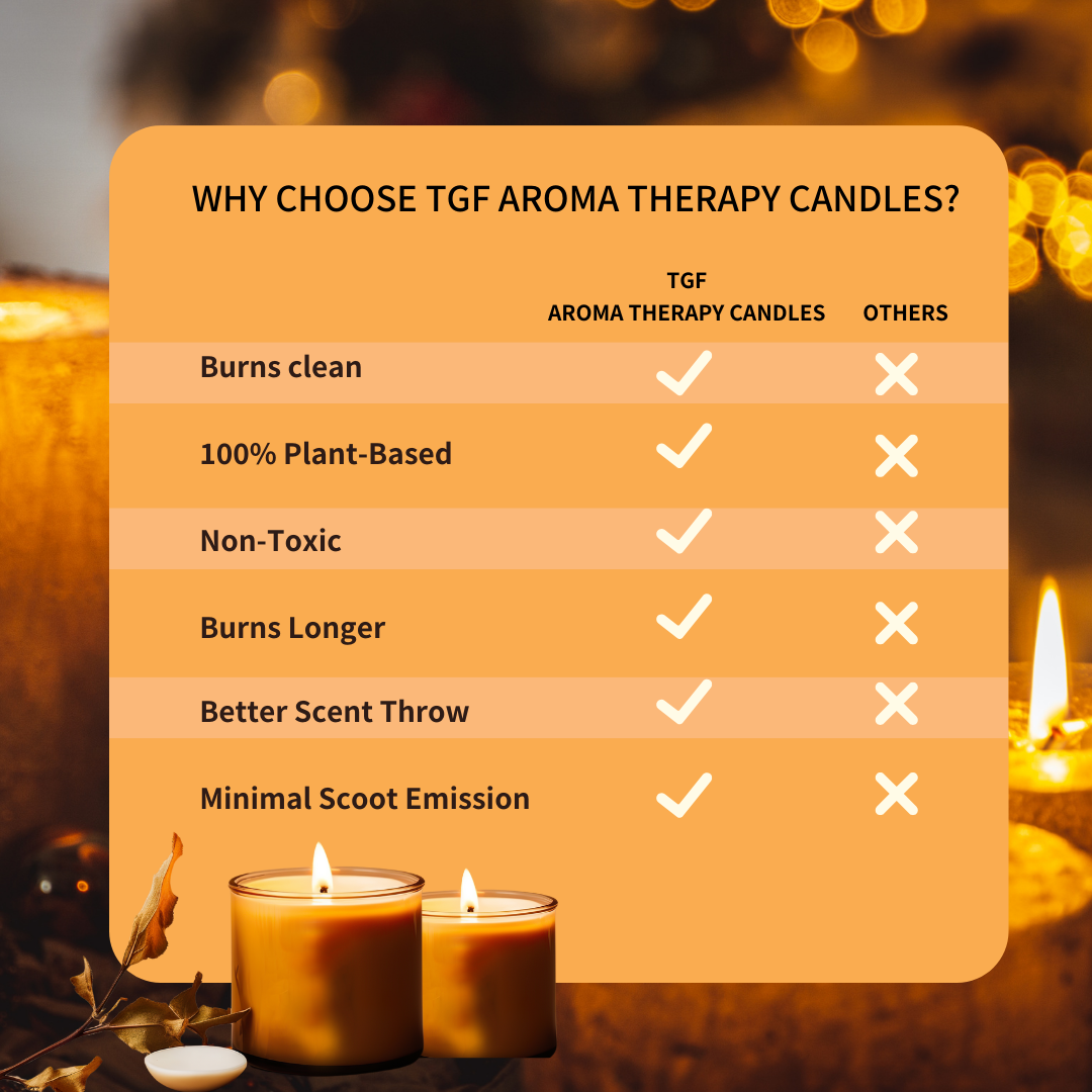 TGF Aroma Therapy Candle - Sandalwood 